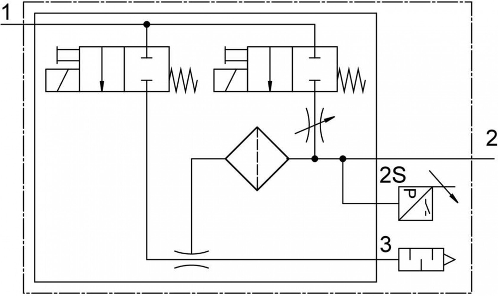 Генератор вакуума Festo OVEL-7-H-15-PQ-VQ4-UA-C-A-V1B-H3