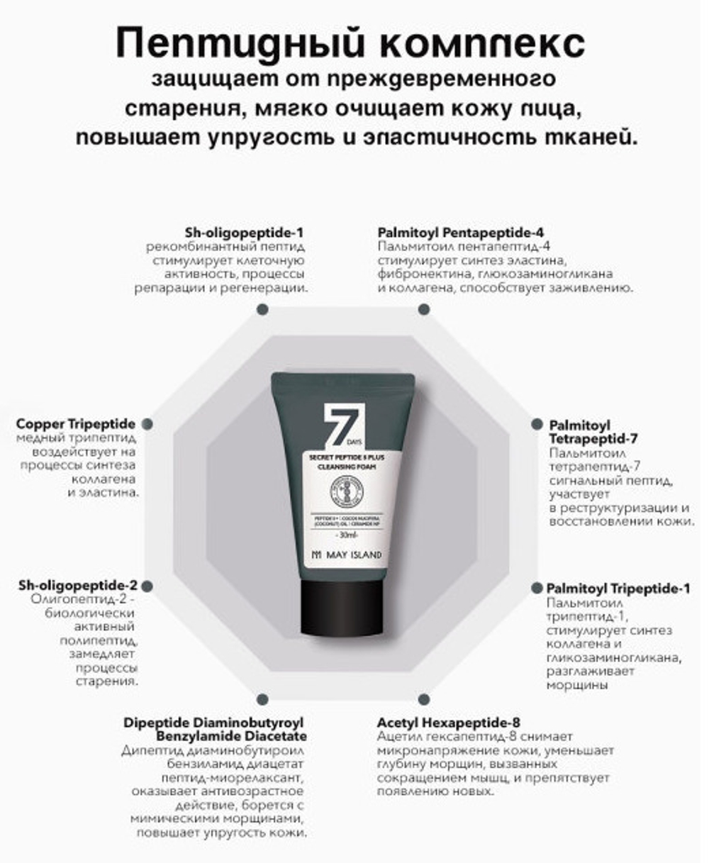 Пенка для лица May Island 7 Days Secret peptide 8 plus cleansing foam очищающая с пептидами 30 мл