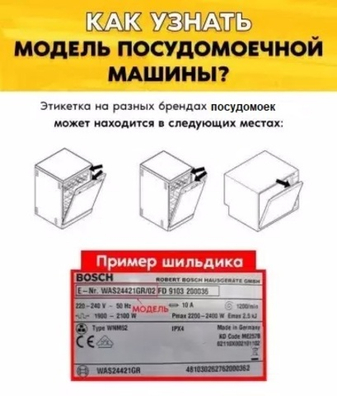 🧼 Как выбрать запчасти для посудомоечной машины по модели: инструкция для новичков.