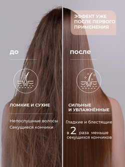 Cosmex Набор Keratin Шампунь + маска для волос с кератином