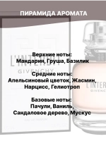 Отдушка L’interdit 50 гр