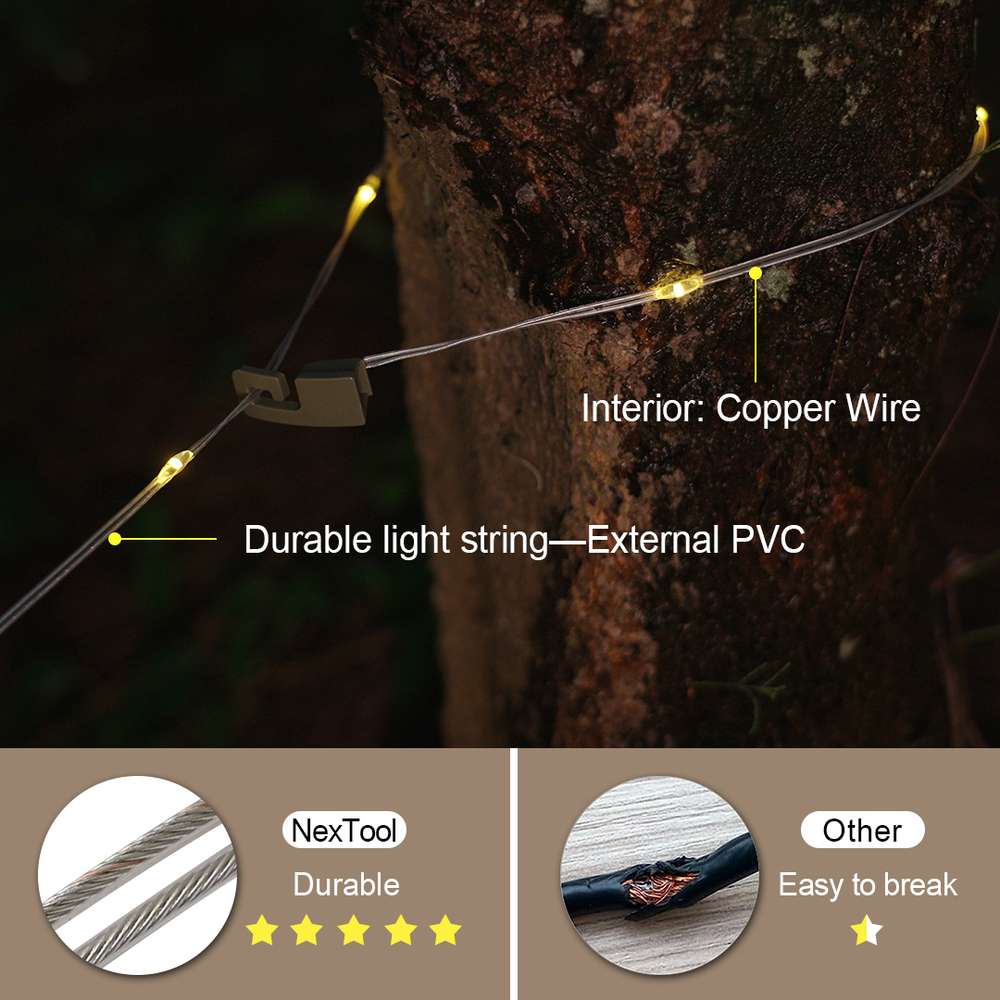 Кемпинговая лампа Nextool NE20233 Milky Way Camping Lamp