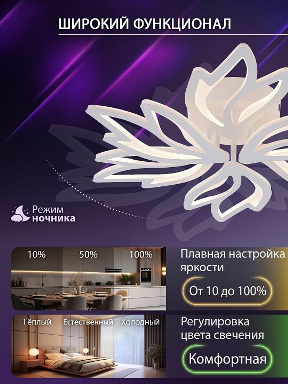 Потолочная люстра Natali Kovaltseva RIF LED LAMPS 81118/5C