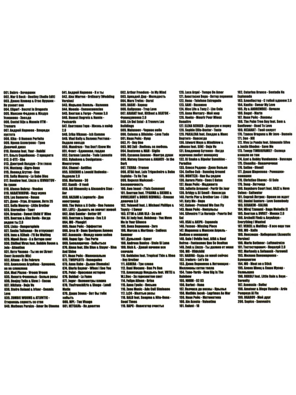 Дискотека Бездна №6 50-50 (Диск CD-MP3)