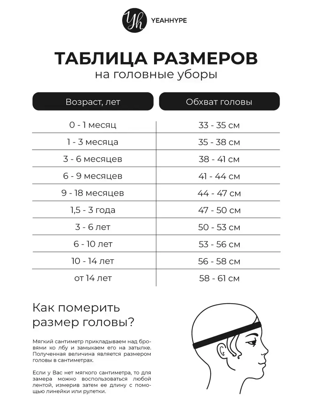 Панама для девочки