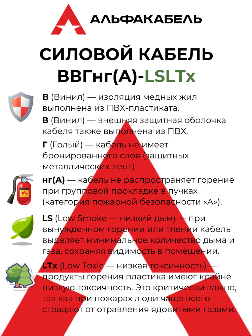 Силовой кабель ВВГнг(А)-LSLTx 5х2,5 (Альфакабель) - 100 метров