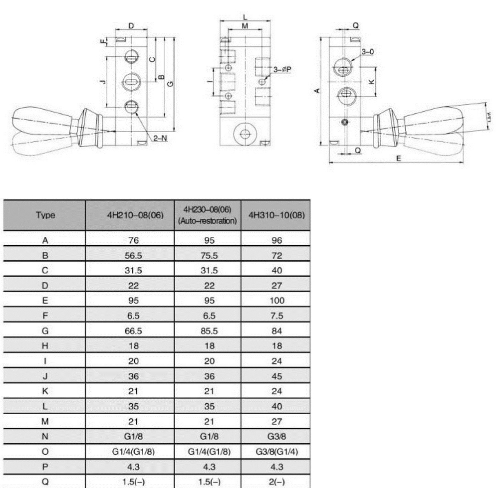 Пневмоклапан электрический  4V210-08 5/2