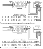 Лента светодиодная Maytoni Led strip 10152