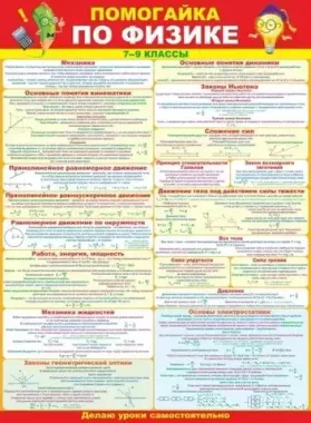 ОП плакат А3 64.822 