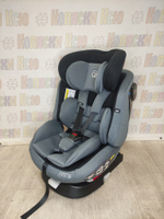 Автокресло Rant Nitro группа 0/1/2/3 (0-36 кг) Grey/Black