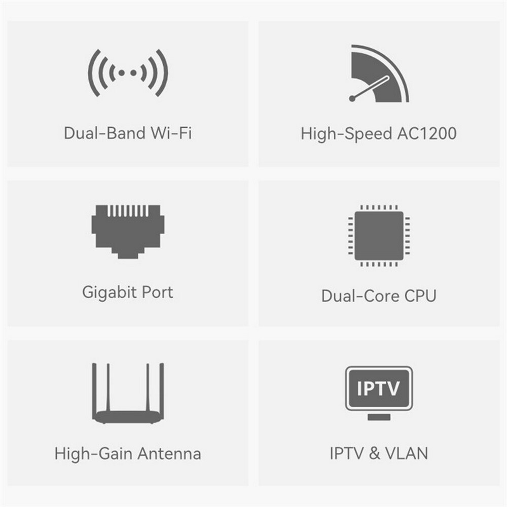 Wi-Fi роутер 3 in 1 LB-LINK BL-WR1300H (Gigabit 2.4G/5G)