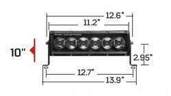 10" Radiance Plus (RGB) Светодиодная балка
