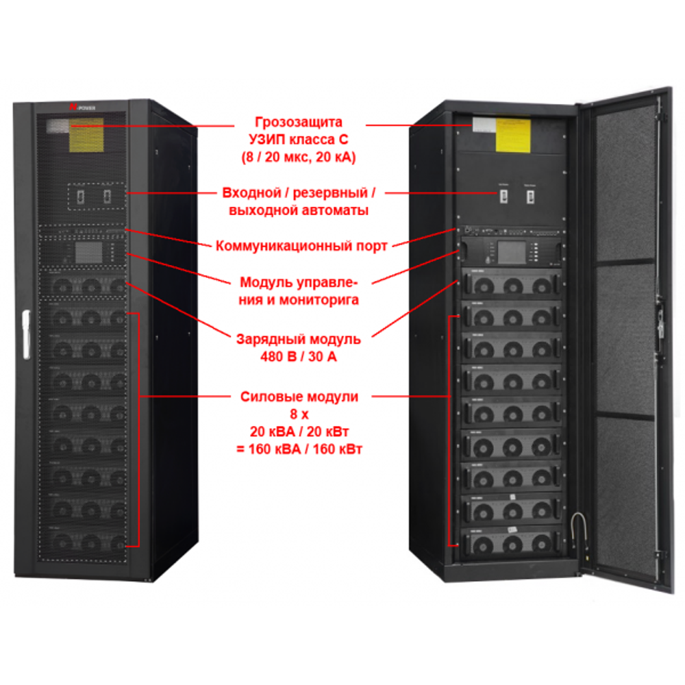 Power-Vision Module 80/80HF ─ модульный ИБП 80 кВА