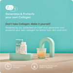 Biosil, Advanced Collagen Generator®, средство для стимулирования производства коллагена, 120 оригинальных капсул