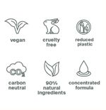 Keune So Pure Спа Шампунь ОСВЕЖАЮЩИЙ Корректирующий Блонд цвет Cool Shampoo Refill 1000 мл