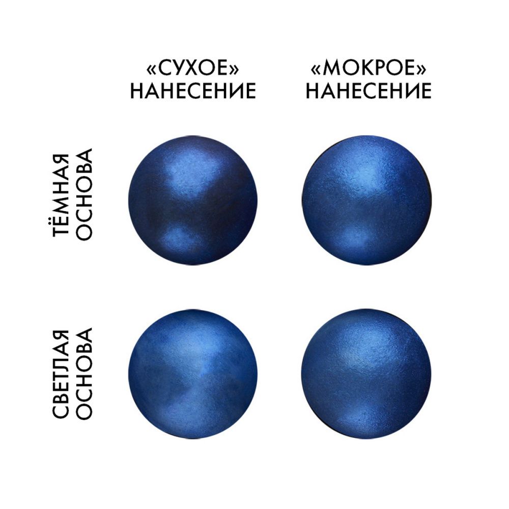 Сухой краситель СИНЯЯ 3шт*5г