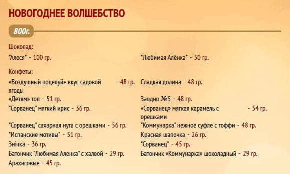 Белорусский Новогодний подарок &quot;Новогоднее волшебство&quot; 800г Коммунарка - купить с доставкой на дом по Москве и всей России