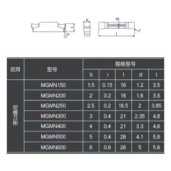 Пластина Отрезная Канавочная 2 мм MGMN200-JH LF6028 10 шт