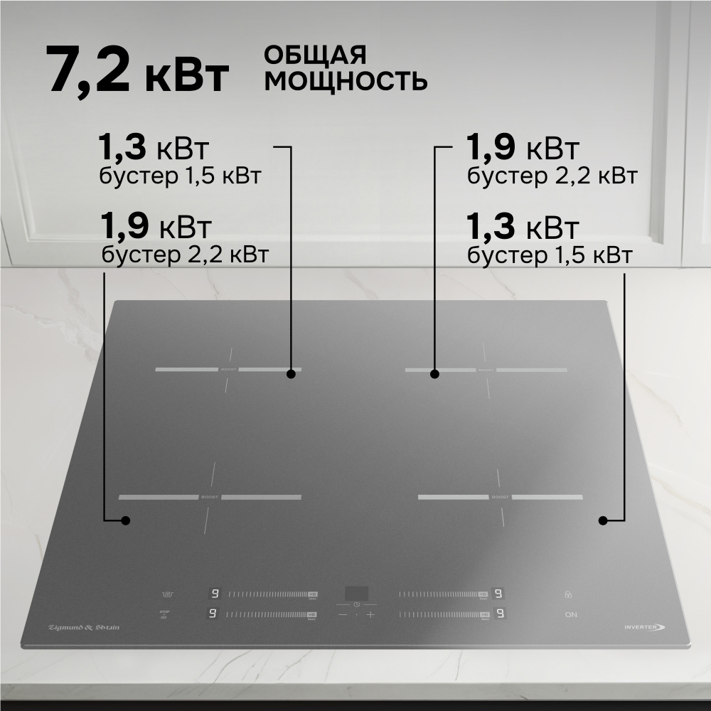 Стеклокерамическая варочная панель Zigmund & Shtain CI 23.6 S