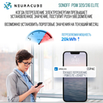 Умное WiFi Реле с контролем потребляемой мощности Sonoff POWR316D Elite, 16А/3500Ватт (Работает с Яндекс Алисой)