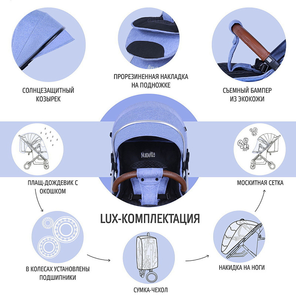 Детская прогулочная коляска Nuovita Giro Lux Denim, Nero / Джинсовый, Черный