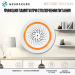 Zigbee звуковая сирена / извещатель MOES