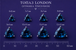 Топаз London Триллион