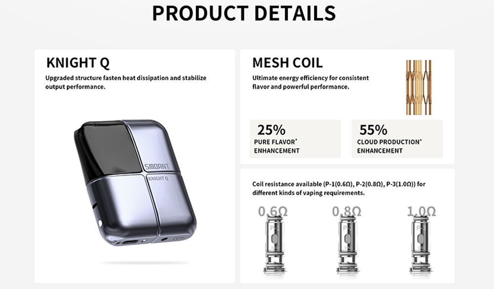Smoant Knight Q 1000mAh Pod Kit