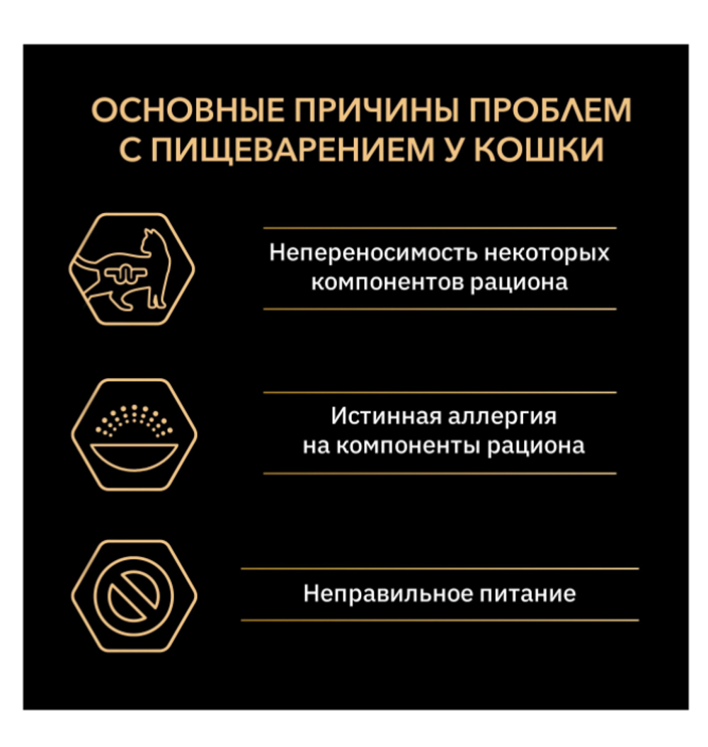 Purina Pro Plan Delicate Сухой корм для кошек с чувствительным пищеварением с ягненком, 400 г