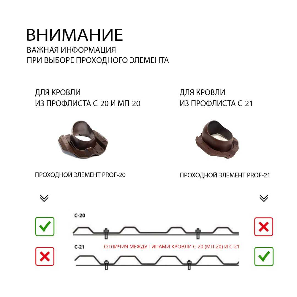Проходной элемент PROF-21 для металлопрофиля С21, коричневый
