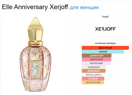 Elle Anniversary Xerjoff 50ml (duty free парфюмерия)