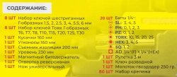 Набор инструментов 126пр.,в кейсе WMC TOOLS WMC-20126