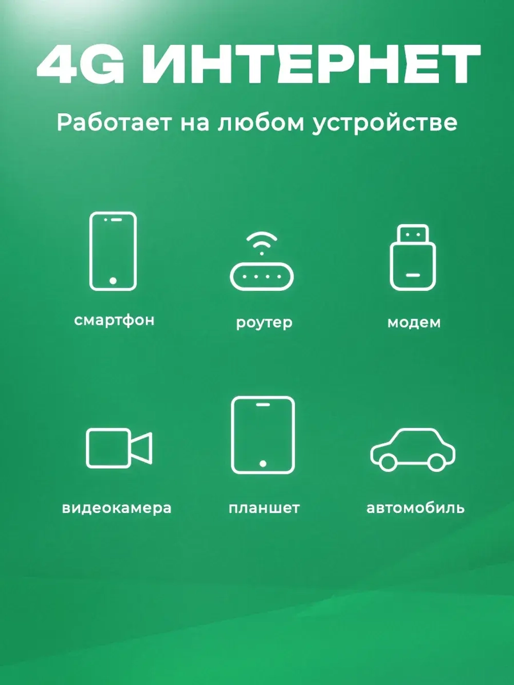 Сим карта безлимитный интернет для роутера и модема