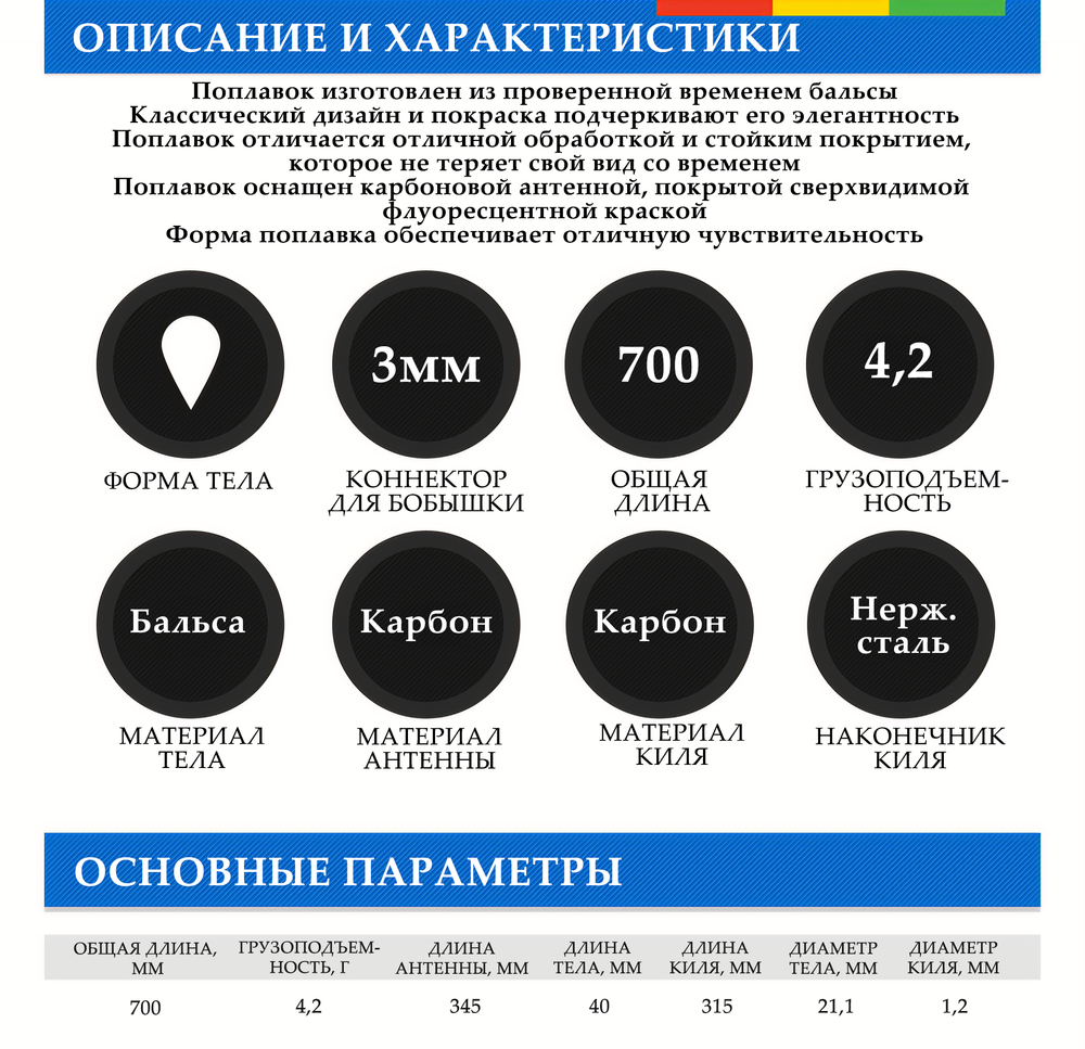 Красота востока