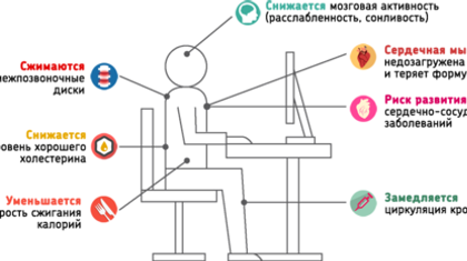 Офисное кресло: Ваш скрытый инструмент для гениальных решений. Как дизайн стула управляет вашим мозгом