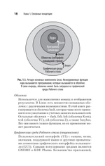 Linux. Карманный справочник. 4-е изд.