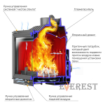 Каминная топка EVEREST V14