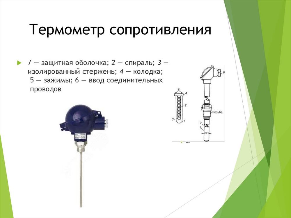 Термометр электронный для измерения температуры тела — купить по ФГОС | Учебный стандарт