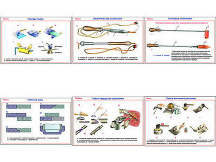 Плакаты ПРОФТЕХ "Пайка. Приемы пайки" (6 пл, винил, 70х100)
