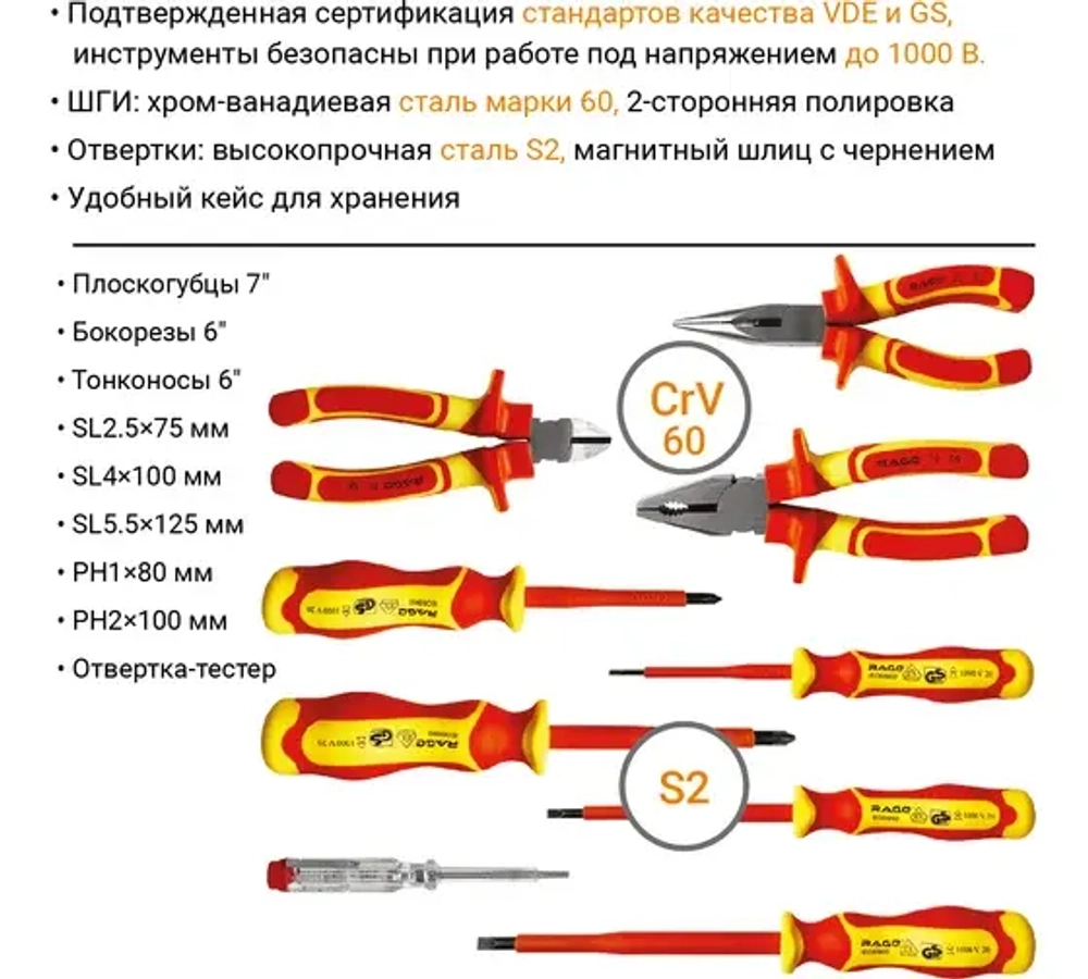 RED Electric Set 1 Набор VDE диэлектрического инструмента в пластиковом кейсе, 4 пр.