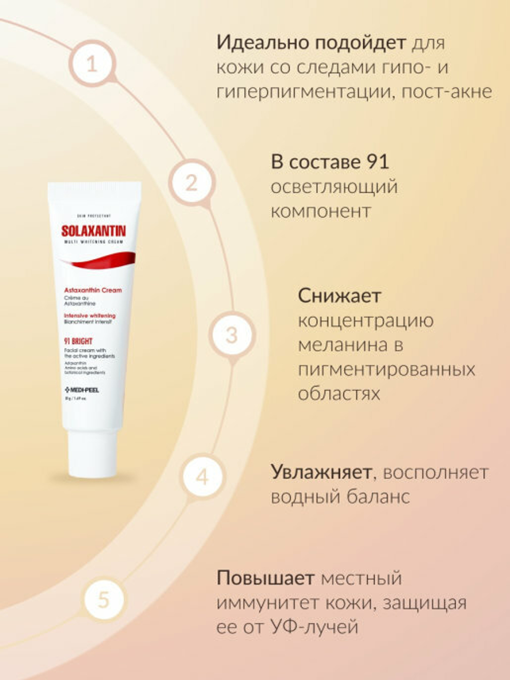 Medi-Peel Solaxantin Multi Whitening Cream мультиантиоксидантный крем против пигментации