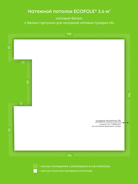 Натяжные потолки 3.6 м2, 5.7 м2