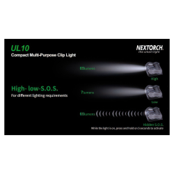 Фонарь Nextorch UL10 — питание от двух батареек AAA, доступных в любом магазине