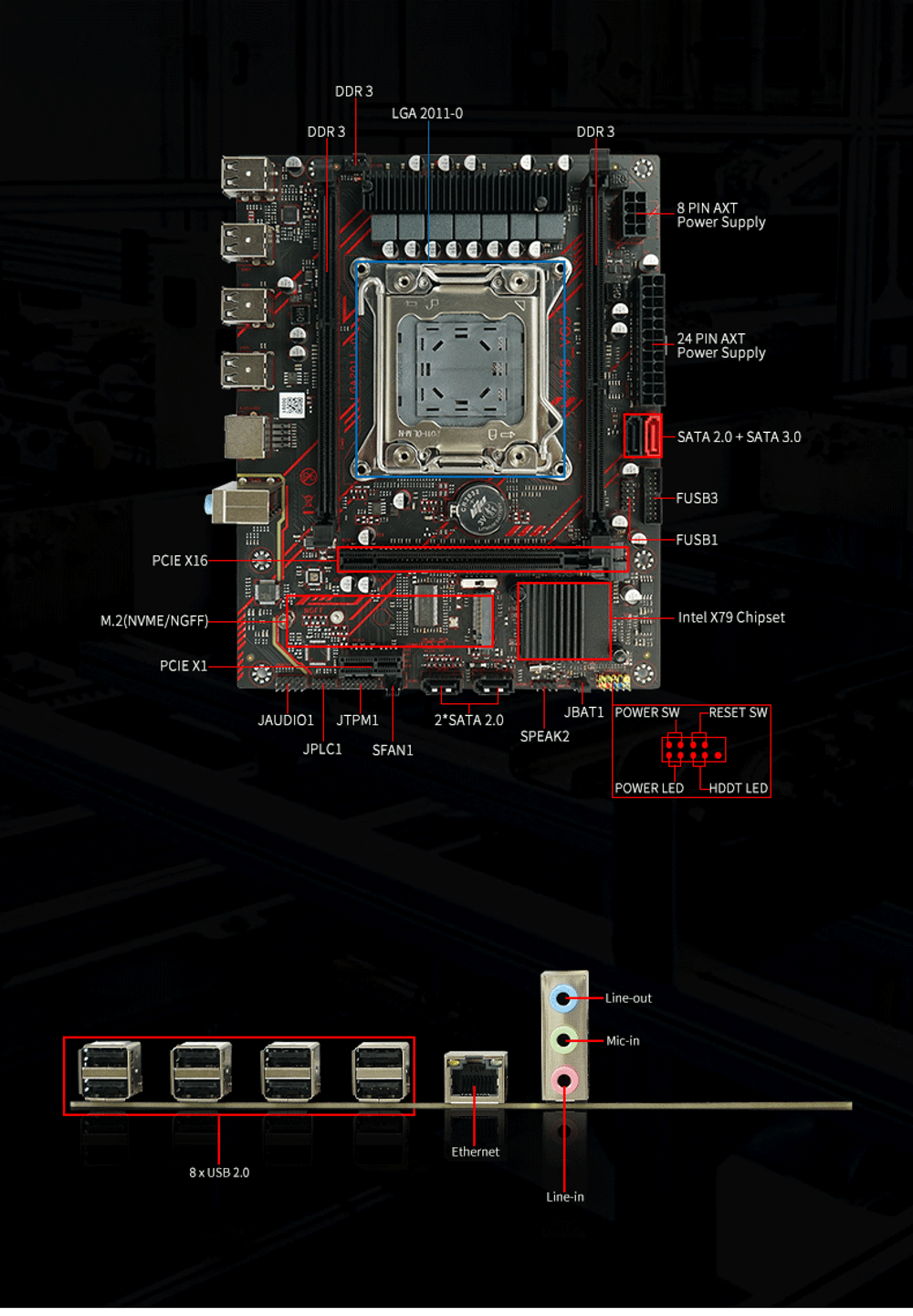 Материнская плата с процессором и памятью BaseTech X79A V2, Socket2011, Xeon E5-2650v2, 32Гб (2х16Гб), mATX, Retail, 2xDDR3 (BT-X79A-V2-2650V2-32G)