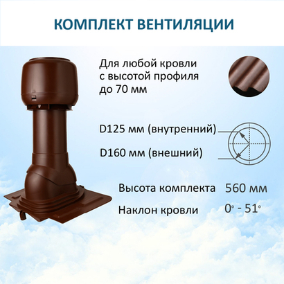 Комплект вентиляции: Колпак D160, вент. выход утепленный высотой Н-500, проходной элемент универсальный, коричневый