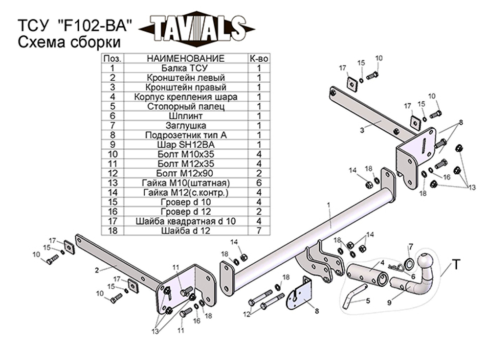 Фаркоп(прицепное) Tavials для FORD FOCUS 2, 3 (DB3) / (DYB) (седан) 2004 - 2011 / 2010 -(С БЫСТРОСЪЕМНЫМ ШАРОМ)(паспорт и сертификат в комплекте)(без электрики)T-F102-BA
