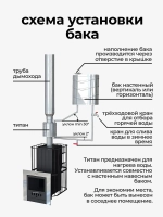 Бак выносной для теплообменника горизонтальный 50 л, AISI 304 0,8 мм