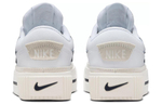 Кроссовки Nike Court Legacy (Женская размерная сетка)