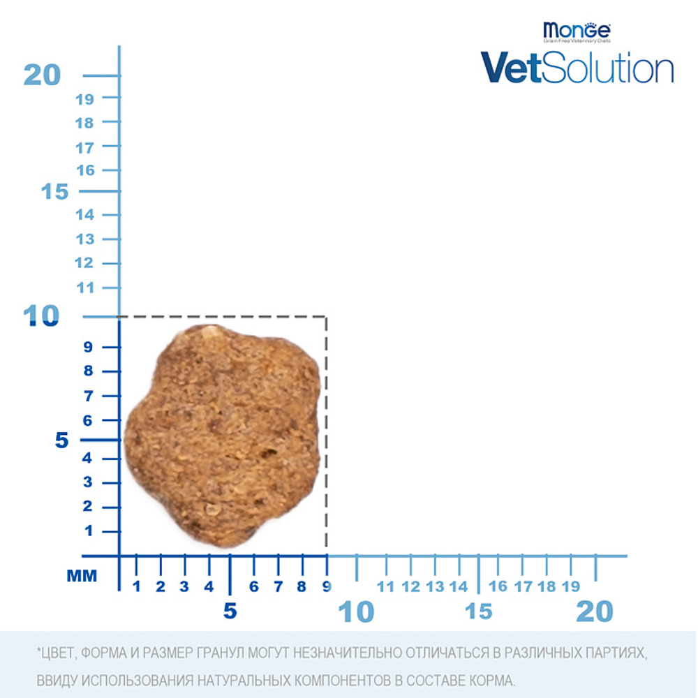 Сухой корм диетический для кошек при избыточном весе Monge VetSolution Cat Obesity Обесити 1,5кг