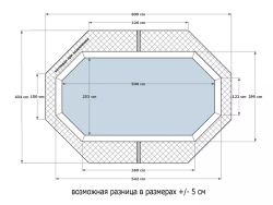 Морозоустойчивый сборный бассейн 500 х 250 см "Баргузин" овальный